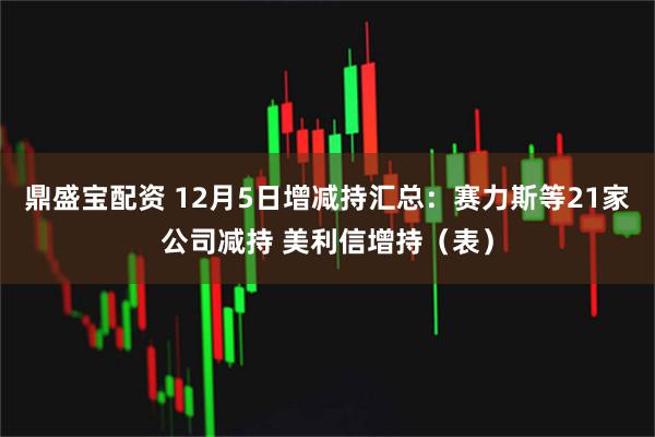 鼎盛宝配资 12月5日增减持汇总：赛力斯等21家公司减持 美利信增持（表）